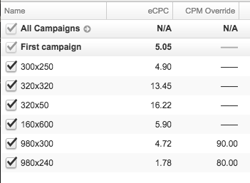 CTR optimizers