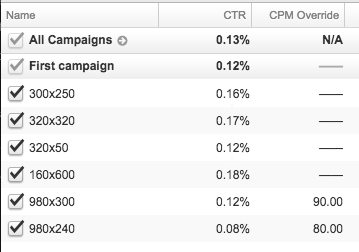 CTR optimizers