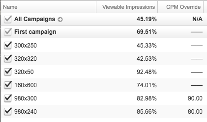 Viewability optimizers